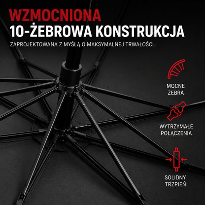 CarShield Pro™ – Skuteczna ochrona auta przed ekstremalnym nagrzaniem