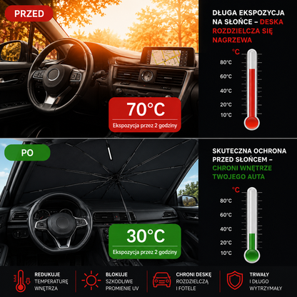 CarShield Pro™ – Skuteczna ochrona auta przed ekstremalnym nagrzaniem